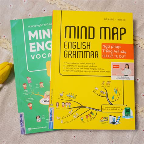 Review Combo Mindmap English Grammar V Mindmap English Vocabulary