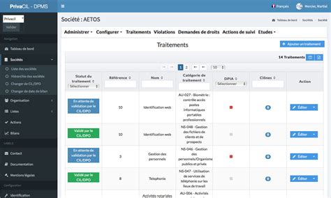 Privacil Dpms Logiciel Rgpd Pour Dpo Soyez En Conformit Rgpd