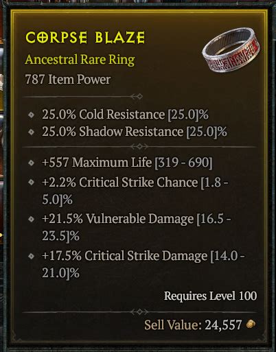 Iso Rogue Ring Topic D2jsp