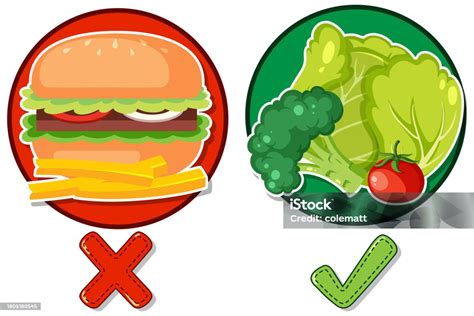 Comparison Of Healthy Fruit And Vegetable Set Plate Vs Unhealthy Junk