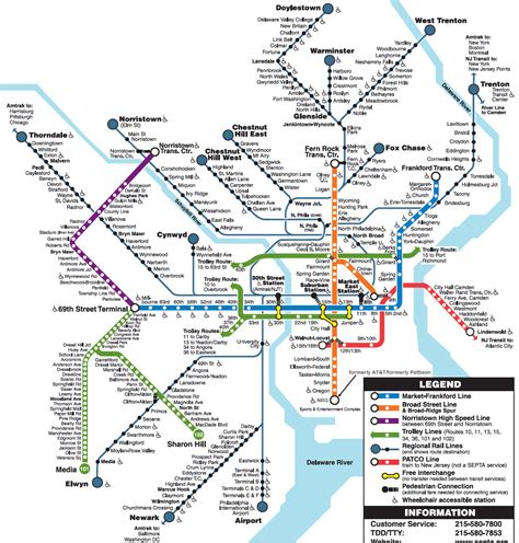 The Rebranding Renaming Of SEPTA Lines