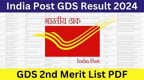 India Post Gds Nd Merit List Check State Wise Pdf Link