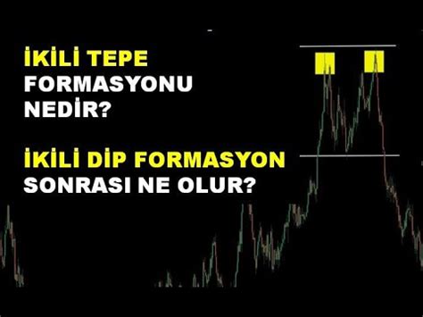 Kili Tepe Kili Dip Formasyonu Nedir Formasyon Hedef Fiyatlama Nas L