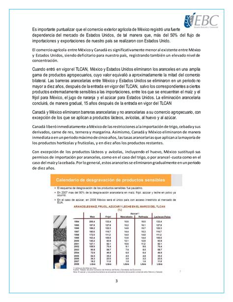 An Lisis De La Desgravaci N Agropecuaria Nafta Pdf