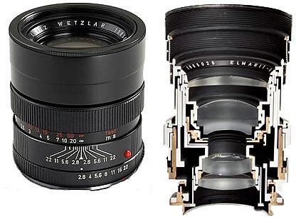 The Leitz Wetzlar Elmarit R Mm F I Lens Specs Mtf Charts