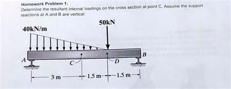 Homework Problem 1: Determine the resultant internal loadings on the ...