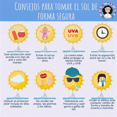 Consejos Para Tomar El Sol De Forma Segura Tomar El Sol Consejos