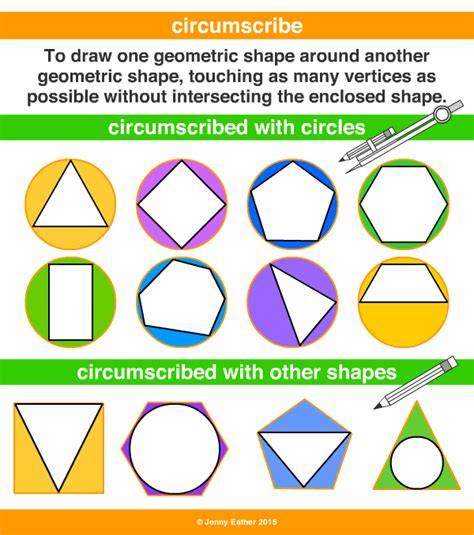 Circumscribe A Maths Dictionary For Kids Quick Reference By Jenny Eather