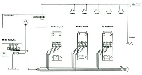 Live Pa Wiring Diagrams