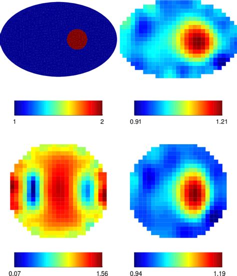 Figure 1 From The Inverse Conductivity Problem With An Imperfectly