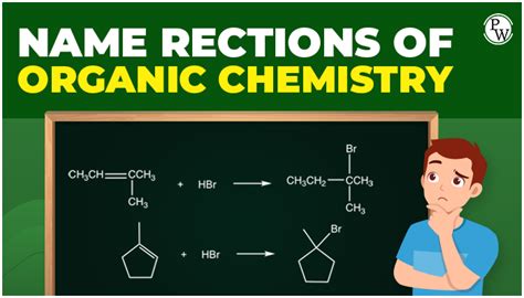 Name Reactions Of Organic Chemistry For Jee Neet