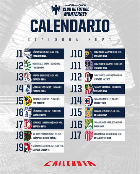 Gu A Vavel Rayados De Monterrey Clausura A Ser Protagonistas