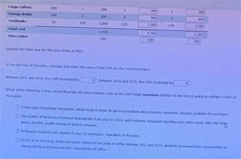 Solved 1 Calculating Inflation Using A Simple Price Index