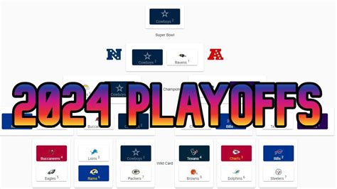 Deucehyper Predicts The 2024 Nfl Playoffs Youtube