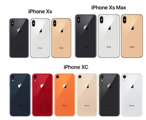 Worldwide Tech & Science: USA and Europe new iPhones XC, XS and XS Plus ...