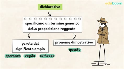 Le Proposizioni Subordinate Completive Soggettiva Oggettiva