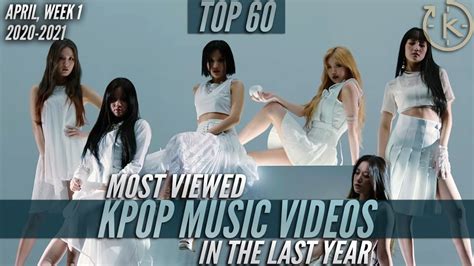 Top 60 Most Viewed Kpop Music Videos Released In The Last Year