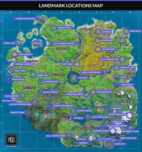 Full Chapter 2 Season 1 Map : FortNiteBR