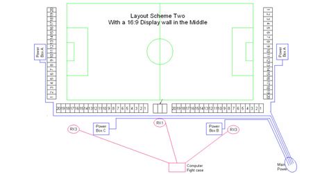 Sports & Stadium LED Display: The Complete FAQ Guide 2023！ - UNIT LED