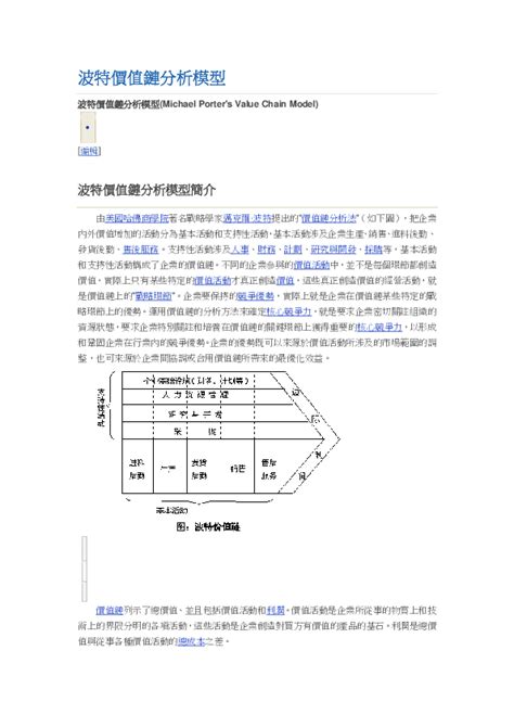 Pdf 波特價值鏈分析模型 波特價值鏈分析模型michael Porters Value Chain Model