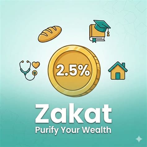 sadaqah  zakat donation   pakistan