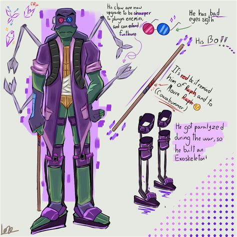 Future Rottmnt Donnie Design Cartoon Amino