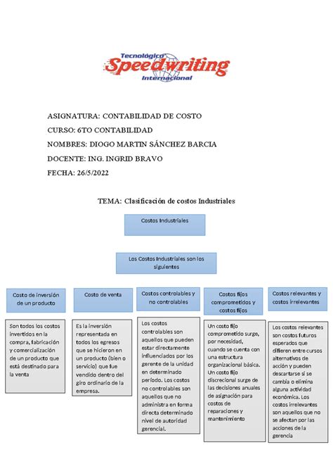 Clasificación de los costos ASIGNATURA CONTABILIDAD DE COSTO CURSO