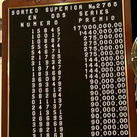 Lotería Nacional Sorteo Superior Resultados Del Sorteo De Hoy 2 De