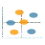 Stakeholderanalyse Im Projektmanagement Schritt F R Schritt Erkl Rt