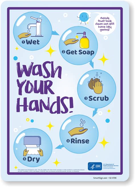 Hand Washing Only Sign Printable