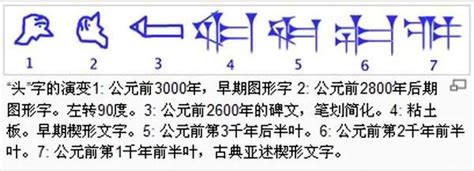 世界上最古老的文字苏美尔人楔形文字距今6000年 甲骨文 文字 楔形 新浪新闻