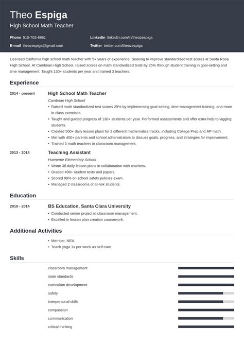 How To List Education On A Resume—2024 Guide