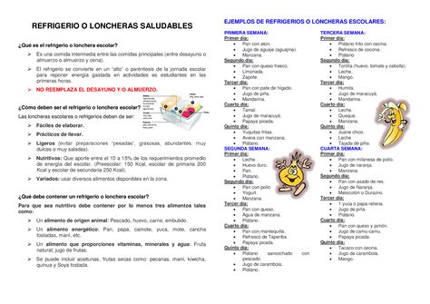 Pdf Lonchera Saludable Diptico Dokumentips
