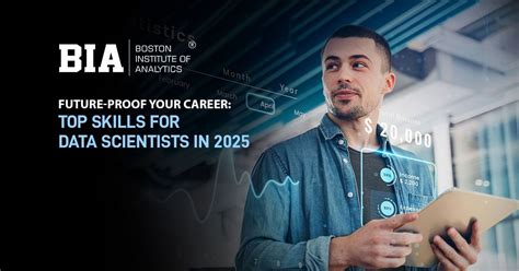 The Essential Skills For Data Scientists In 2025 What Recruiters Will Look For Boston