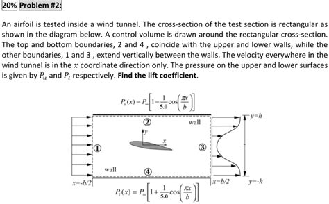 Solved Problem 2 An Airfoil Is Tested Inside A Wind Tunnel The Cross Section Of The Test