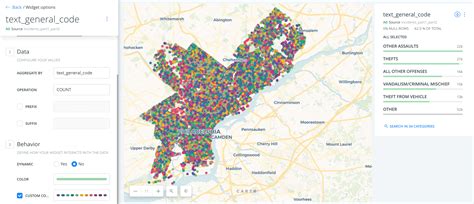 Philadelphias Crime Stats Of 2020 Information Visualization