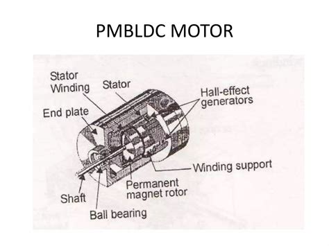 Permanent Magnet Brushless Dc Motor Ppt