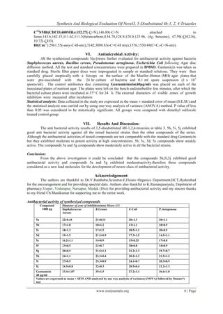 Synthesis And Biological Evaluation Of Novel3 5 Disubstituted 4h 1 2