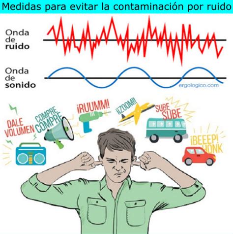 Medidas Para Evitar La Contaminacion Por Ruido