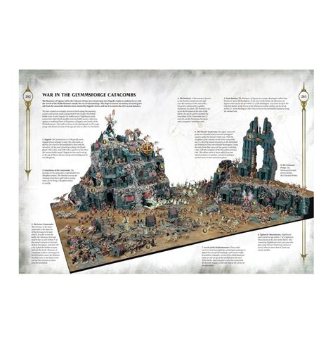 Warhammer Age of Sigmar Core Book Deskové hry Planeta Her