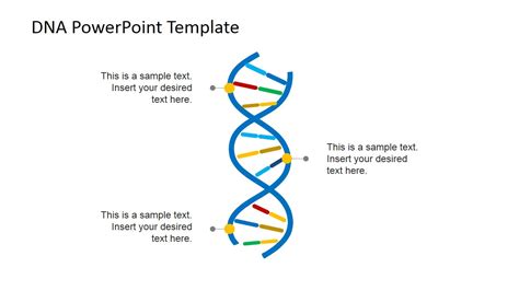 Dna Powerpoint Template