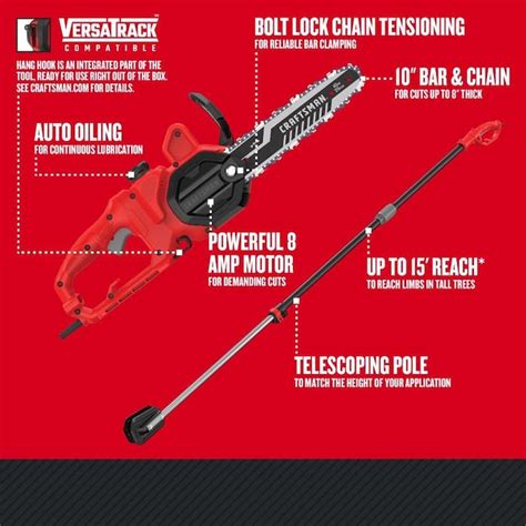 Craftsman Electric Pole Chain Saw At Craftsman Power Equipment