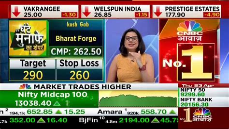 Top Stock Market Headlines Of The Day Midcap Mantra CNBC Awaaz