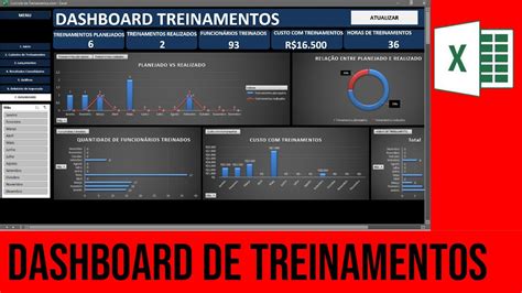 Planilha Dashboard De Planejamento E Controle De Treinamentos Rh Youtube