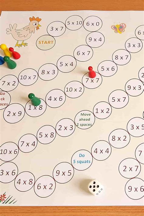 Free Multiplication Games Printable Artofit