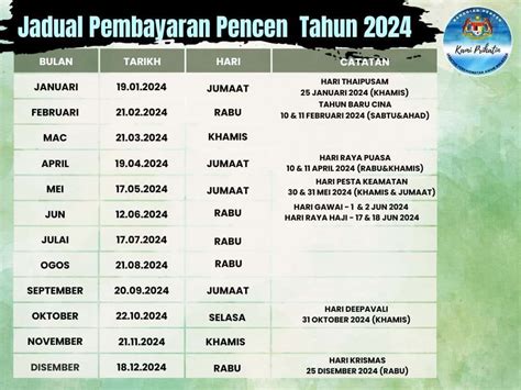 Tarikh Bayaran Pencen 2024 Terkini Jadual Pencen JPA