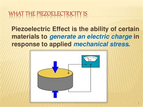 Applications of piezo-electricity