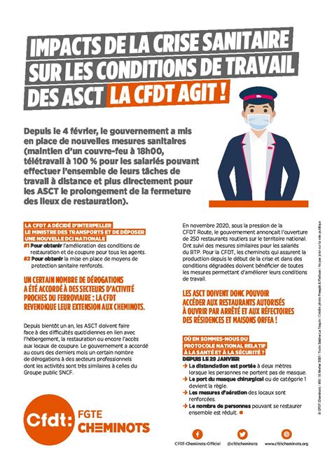 DCI CFDT ASCT CFDT Cheminots