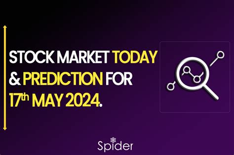 Stock Market Prediction For Nifty And Bank Nifty 17th May 2024