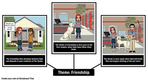 Because of Winn Dixie - Theme Storyboard by elizabethpedro